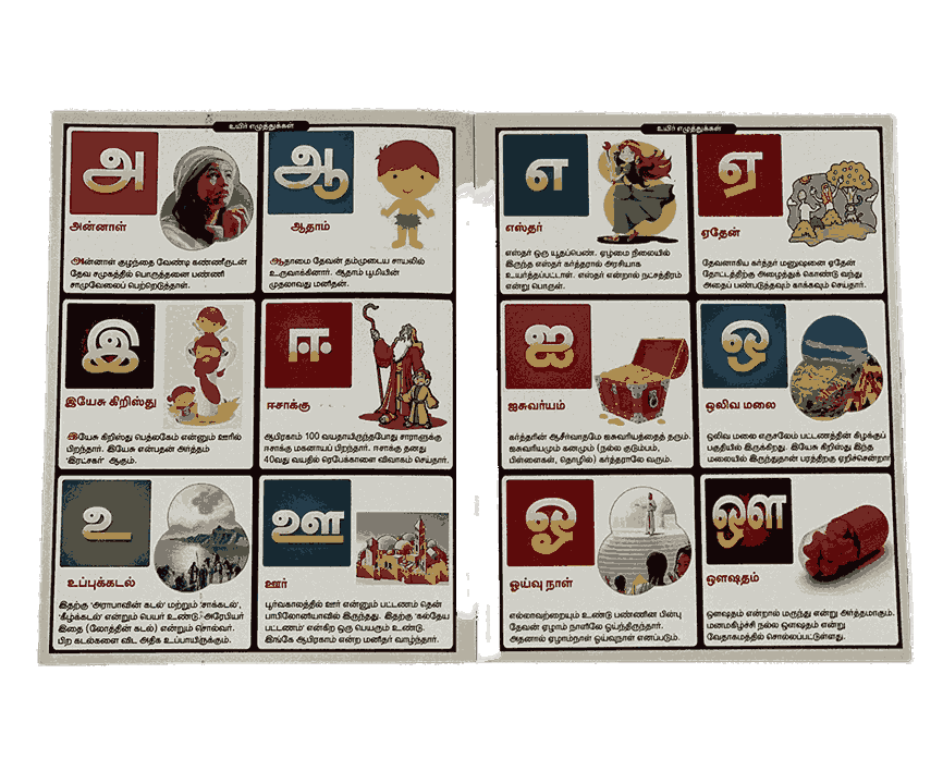 Tamil Agara Varisaiyil Vedhagama Vaarthaigal Book - Image 4
